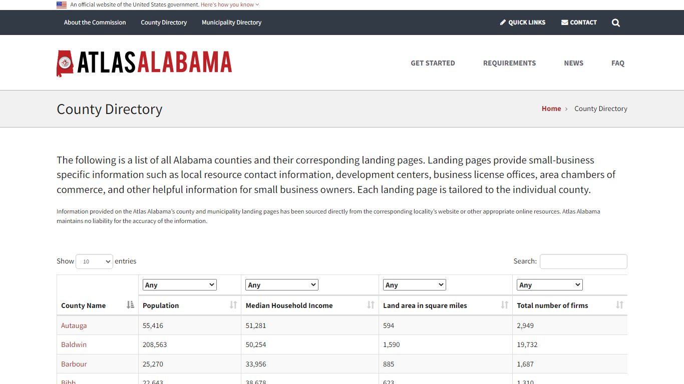 County Directory – Atlas Alabama