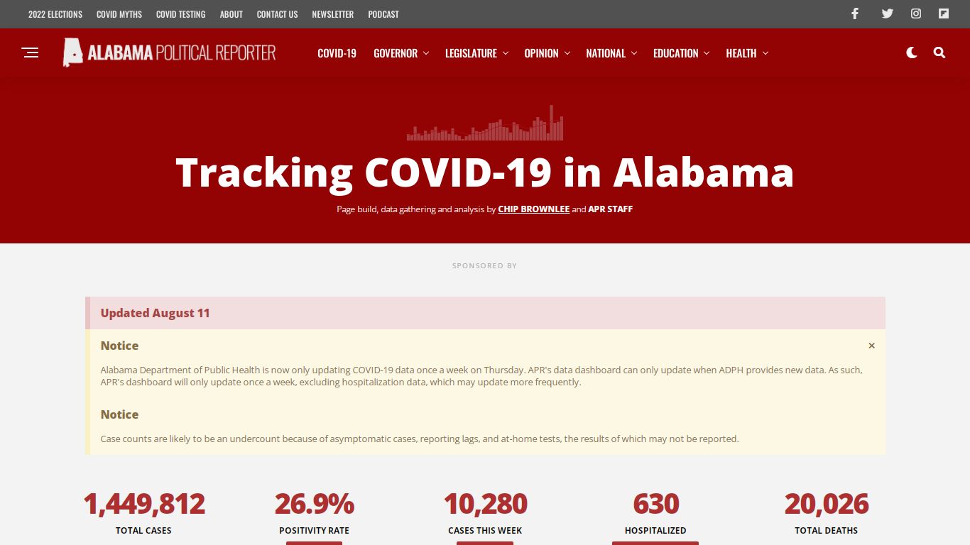 Alabama coronavirus maps and data: The latest numbers